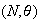 $(N,\theta)$