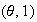 $(\theta,1)$