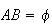 $AB=\phi$