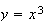 $y = x^{3}$
