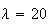 $\lambda=20$