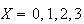 $X=0,1,2,3$
