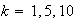 $k=1,5,10$
